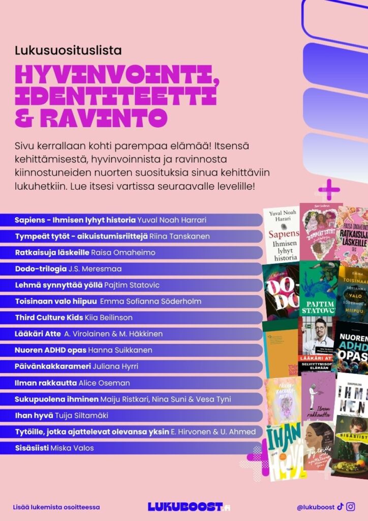 Hyvinvointi, identiteetti, ravinto