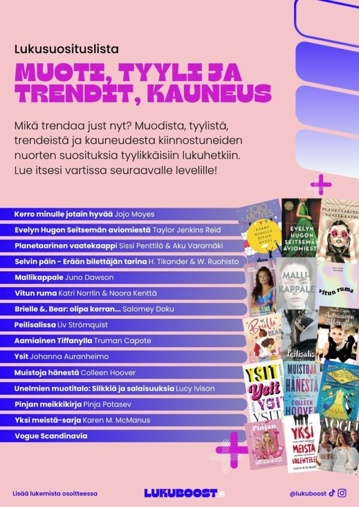 Muoti, tyyli, trendit ja kauneus